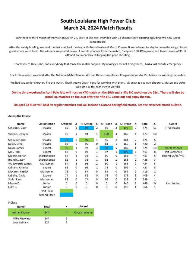 Match Report 2024-03-24_Page_1.jpeg