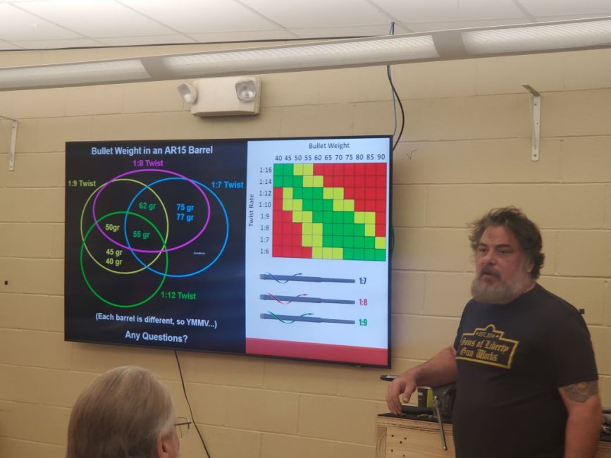 Mike talks about barrel twist.jpg