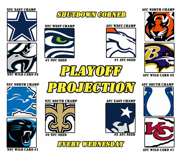 PlayoffProjectionWeek14.jpg