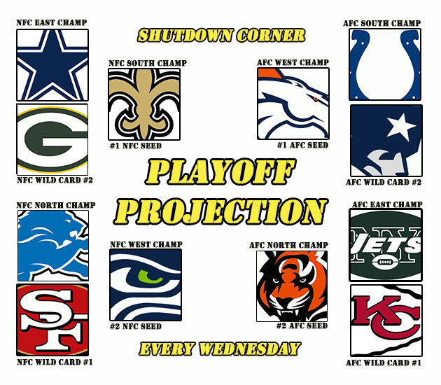 PlayoffProjectionWeek8.jpg