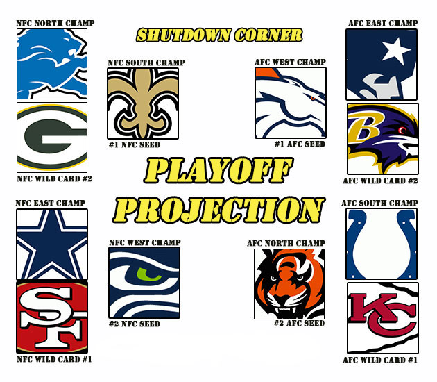 PlayoffProjectionWeek9edit.jpg