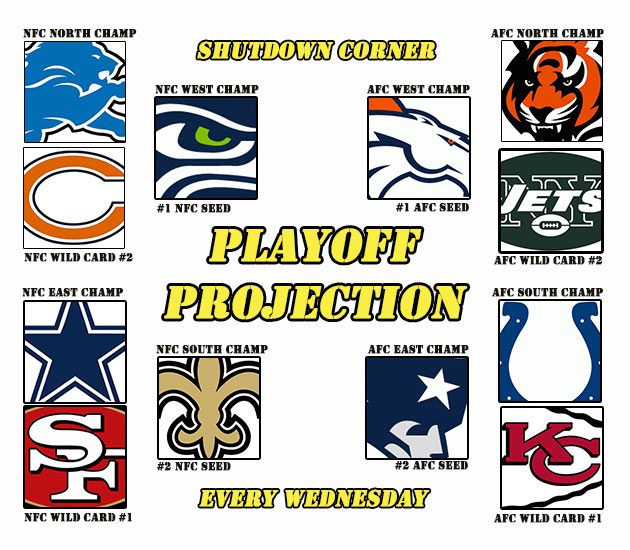 PlayoffProjectionWeek10-1.jpg