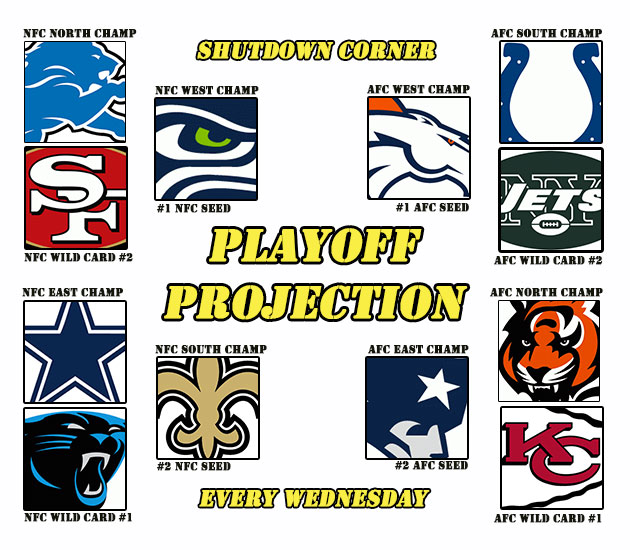 PlayoffProjectionWeek11.jpg