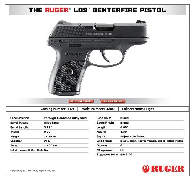 Ruger+LC9+%252810%2529.jpg